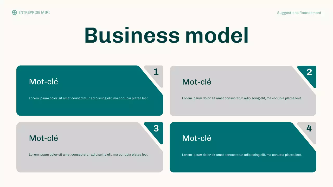 Présentation du plan d'affaires des propositions de financement modernes de Teal