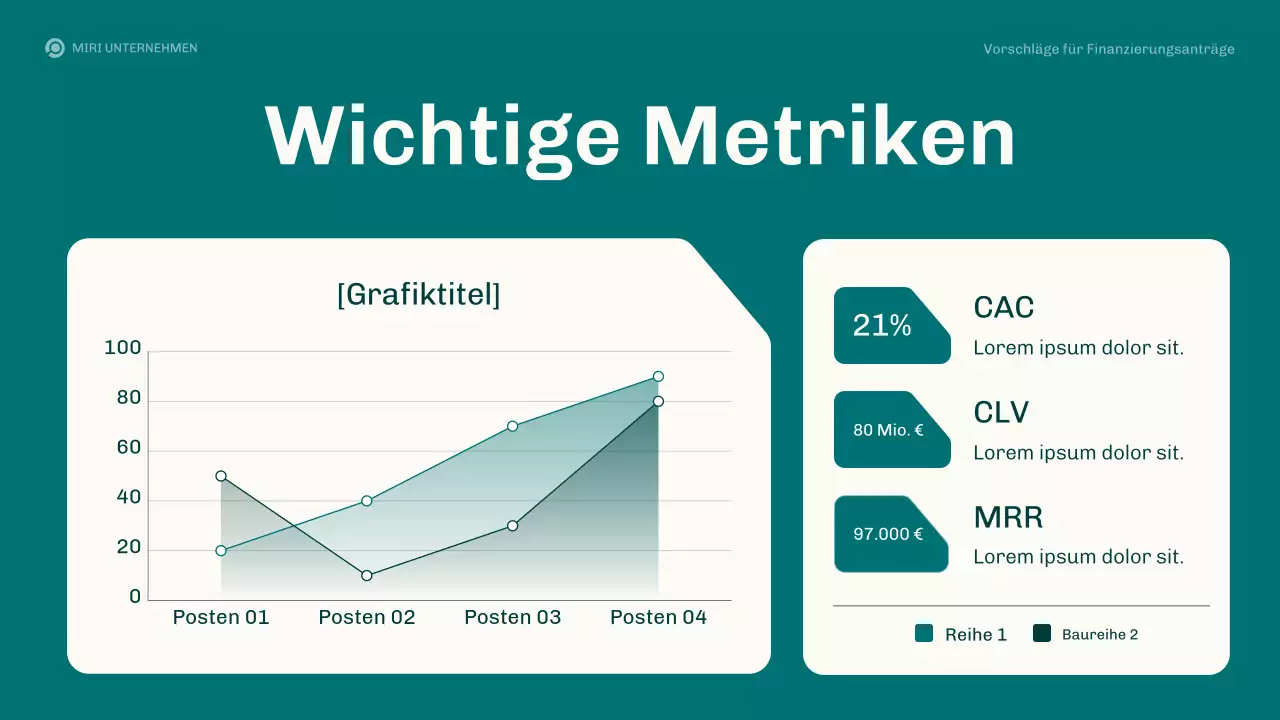 Teal Modern Finanzierungsvorschläge Geschäftsplan Präsentation