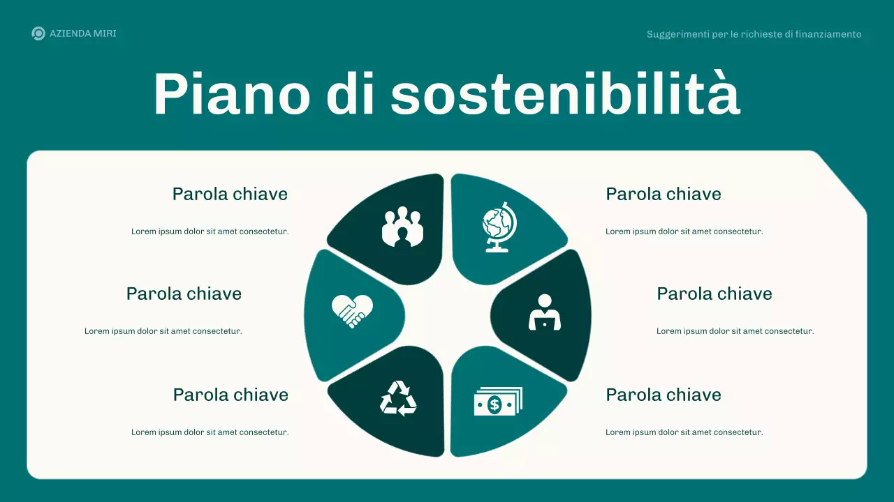 Presentazione del piano aziendale delle proposte di finanziamento Teal Modern