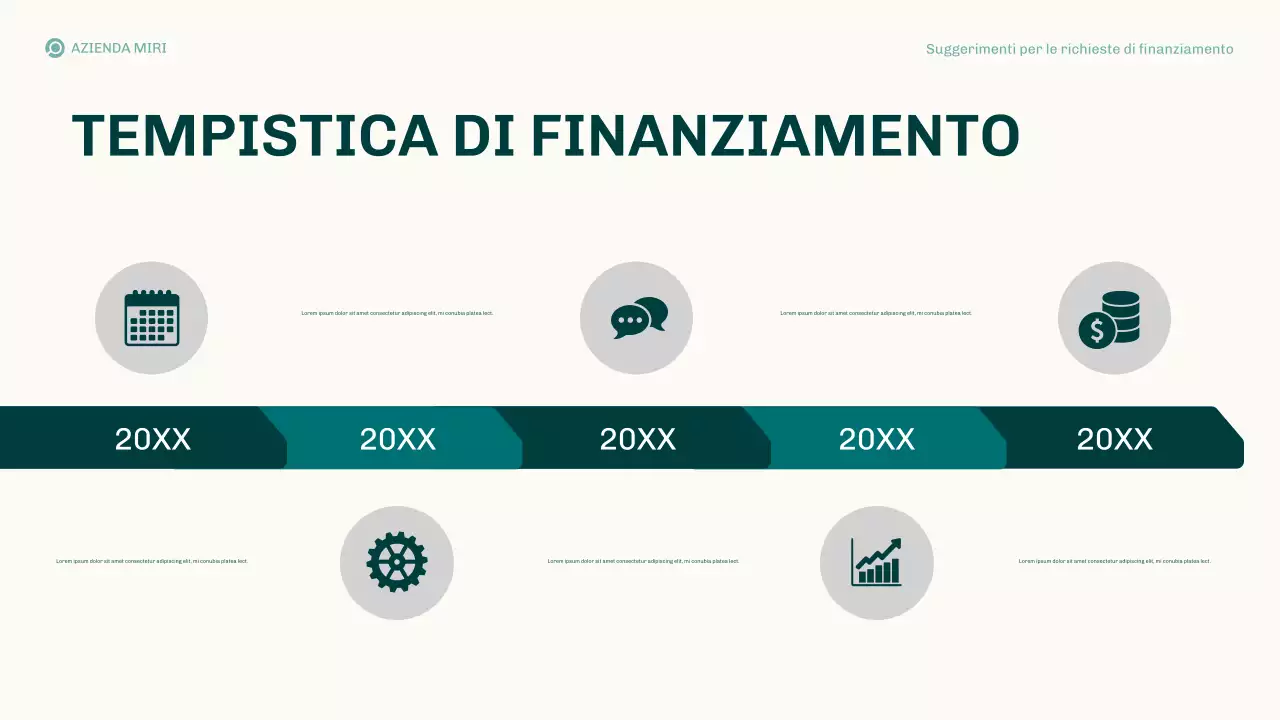 Presentazione del piano aziendale delle proposte di finanziamento Teal Modern
