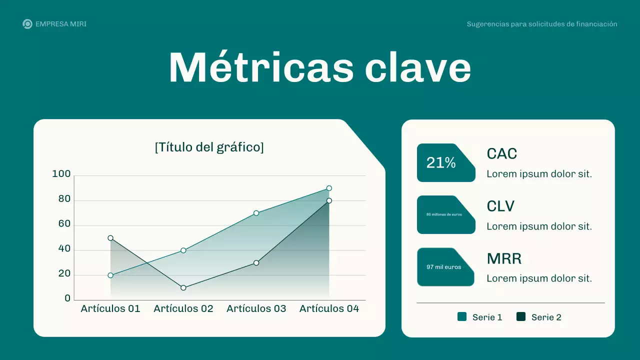 Presentación del plan de negocios de propuestas de financiación modernas de Teal