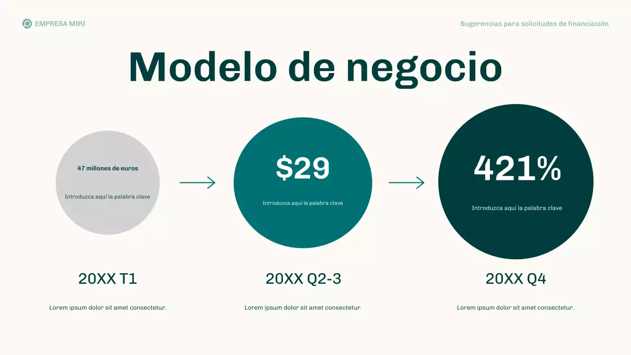 Presentación del plan de negocios de propuestas de financiación modernas de Teal