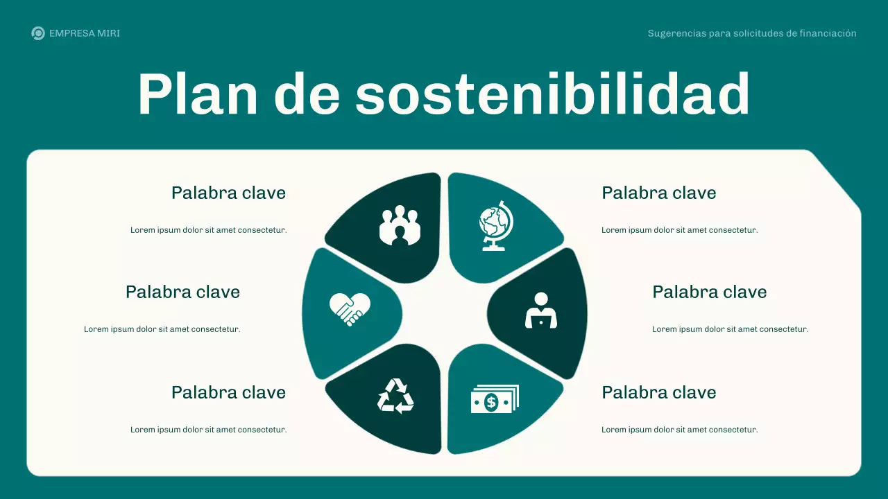 Presentación del plan de negocios de propuestas de financiación modernas de Teal