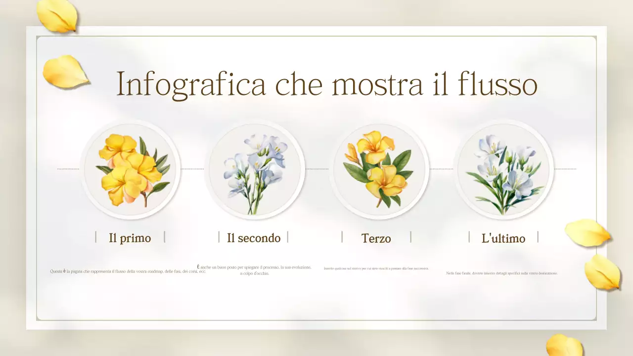 Presentazione di fiori primaverili semplici gialli