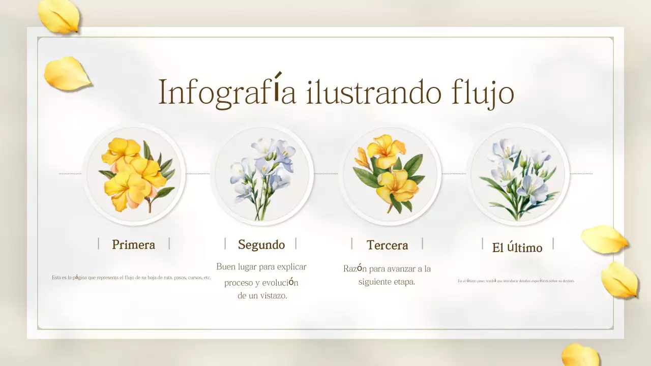 Presentación de flores de primavera sencillas de color amarillo