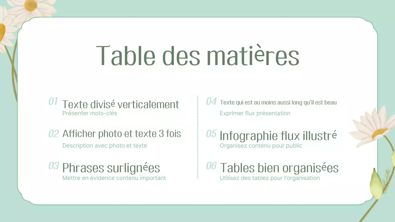 Papeterie de printemps simple à la menthe