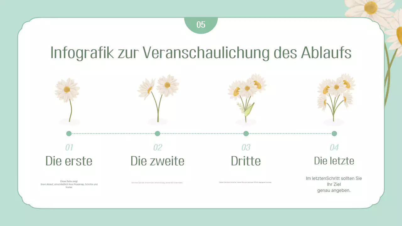 Mint einfache Frühling Briefpapier