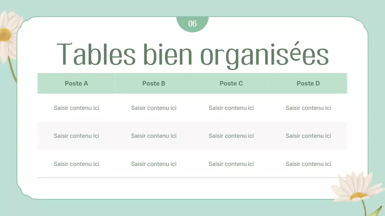 Papeterie de printemps simple à la menthe