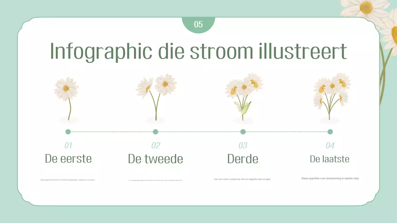 Munt Eenvoudig Lente Briefpapier