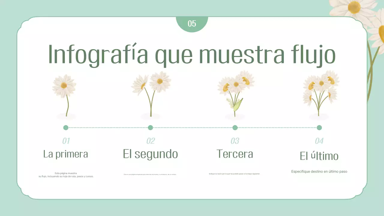 Papelería sencilla de primavera con diseño de menta
