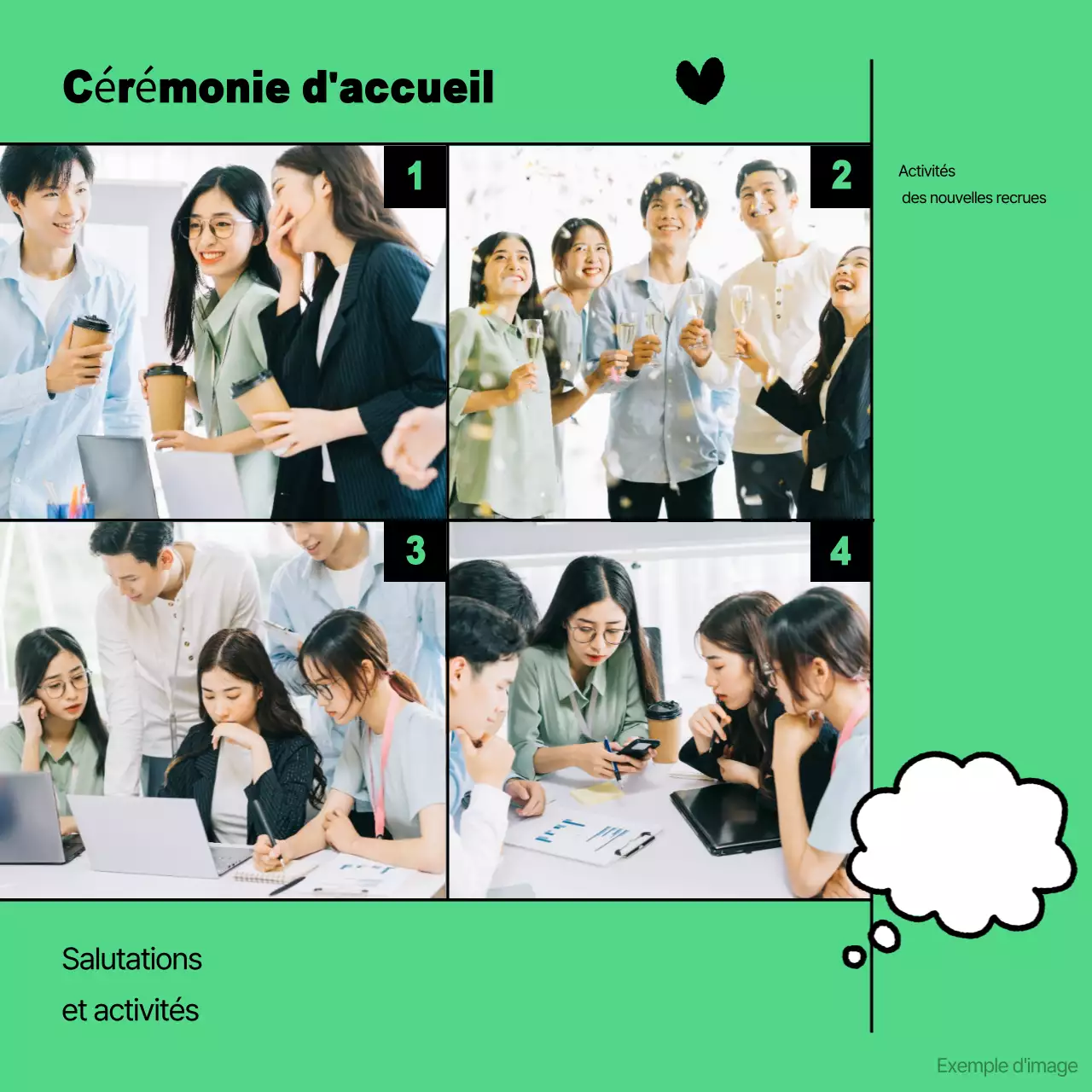 Planification d'un lieu de travail moderne et écologique