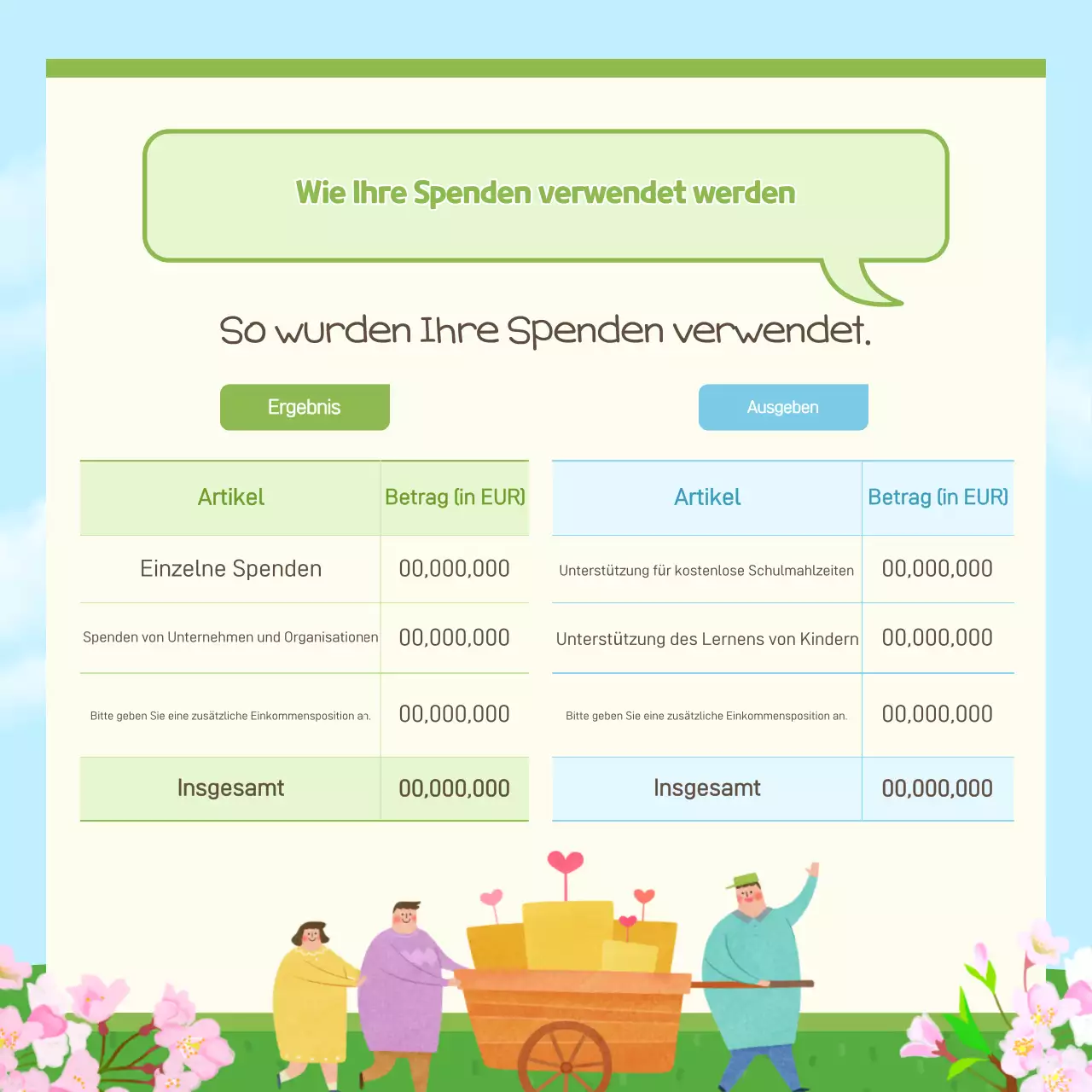 Sonderaktion des Sky Blue Baby Welfare Center