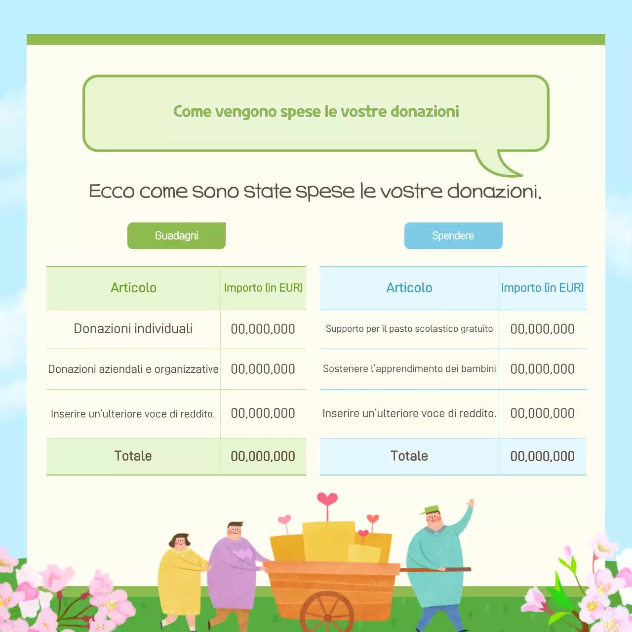 Promozione del centro benessere per bambini Sky Blue