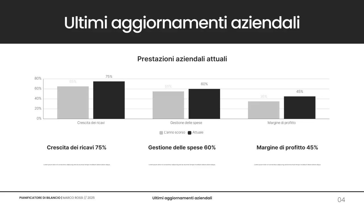 Presentazione del pianificatore di budget minimalista in scala di grigi