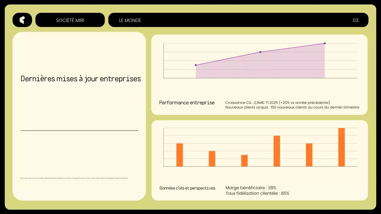 planificateur de budget moderne jaune