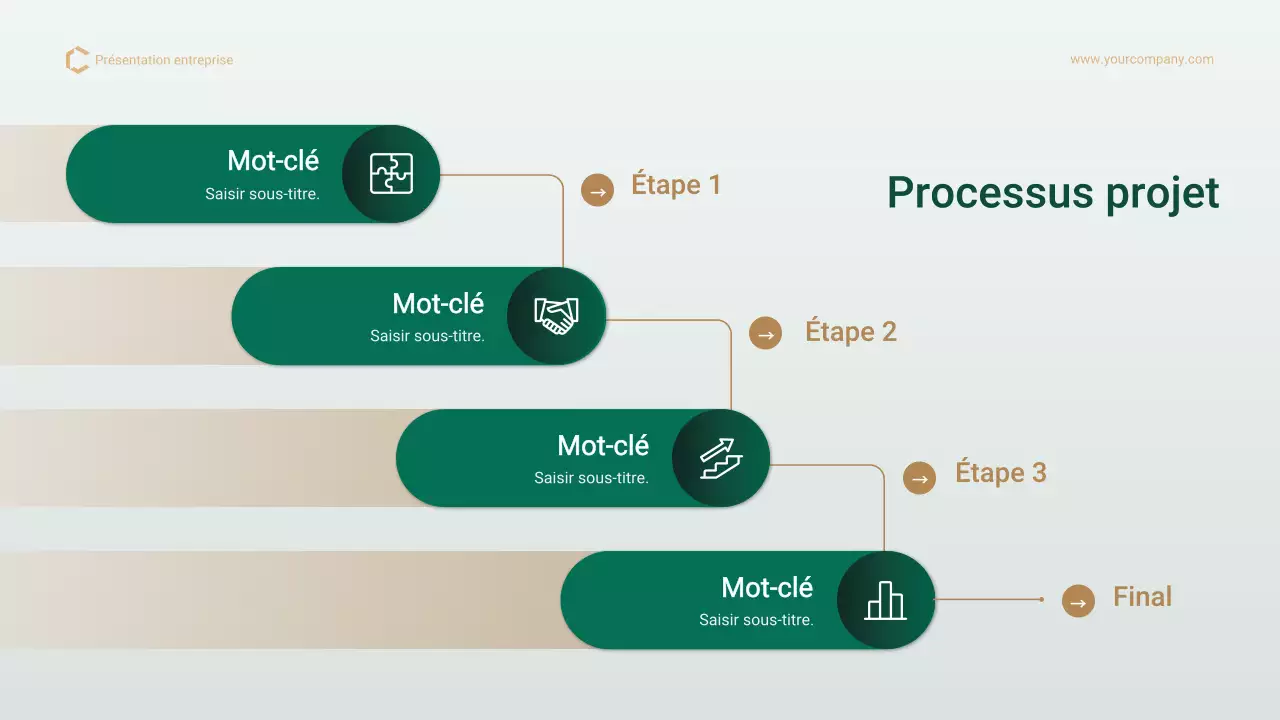 Présentation du plan de gestion de projet professionnel Green Gold