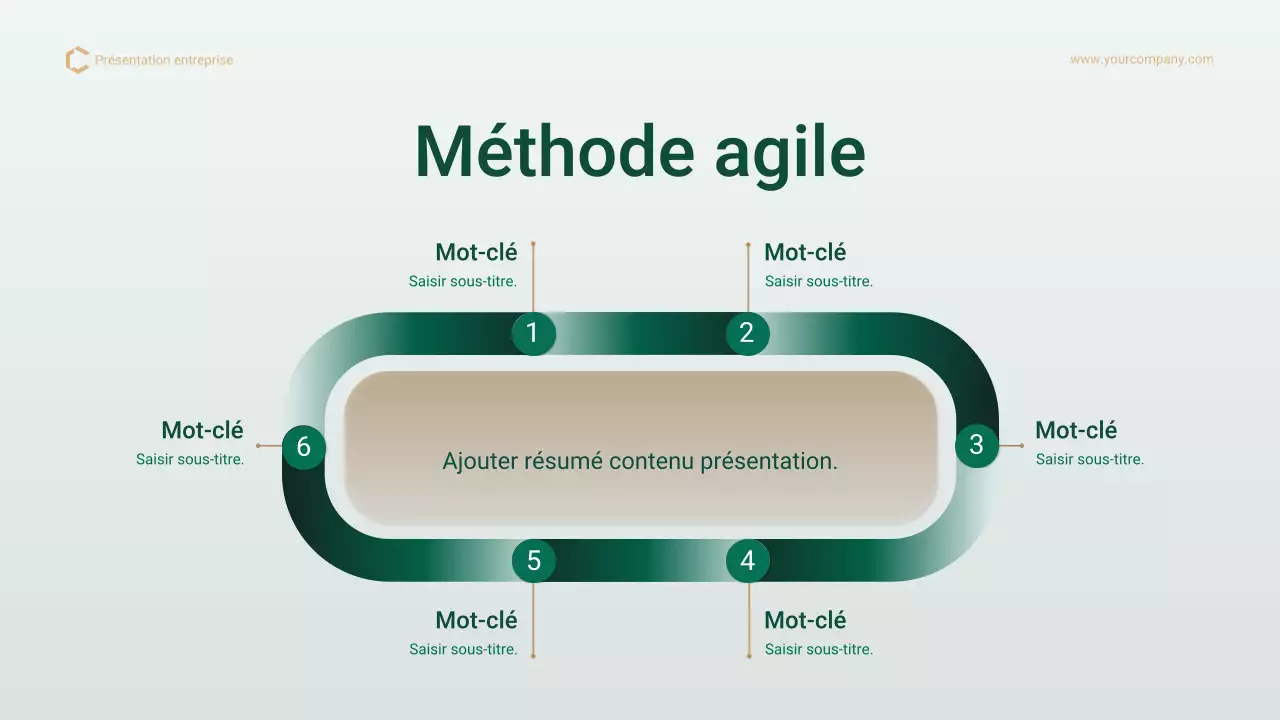 Présentation du plan de gestion de projet professionnel Green Gold