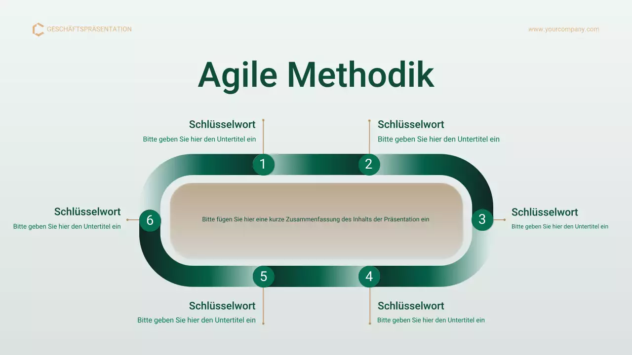 Green Gold Professioneller Projektmanagementplan Präsentation