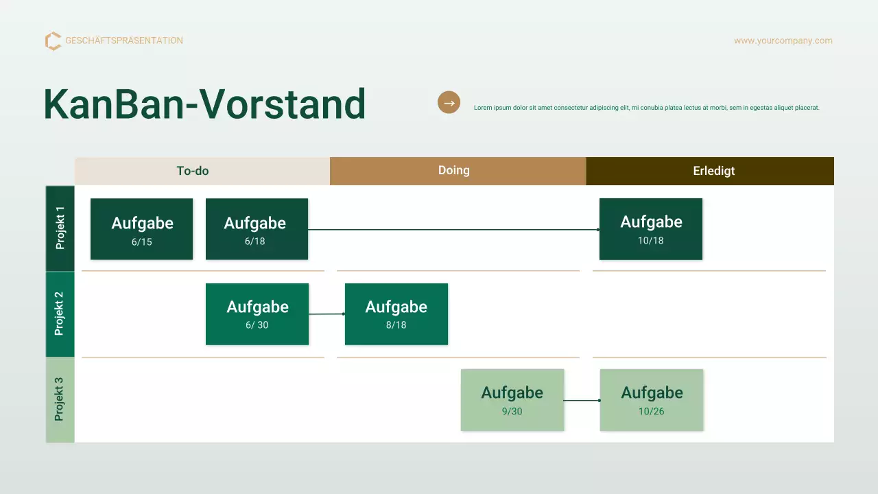 Green Gold Professioneller Projektmanagementplan Präsentation