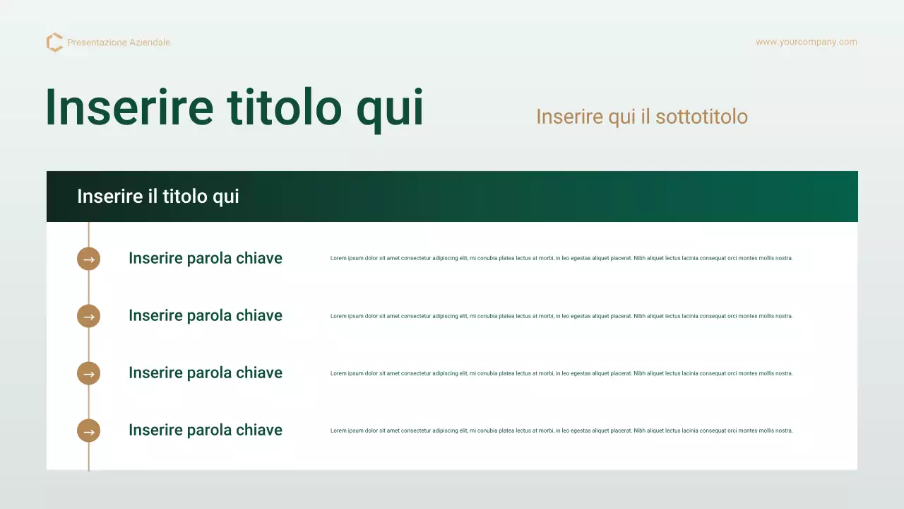 Presentazione del piano di gestione del progetto professionale Green Gold