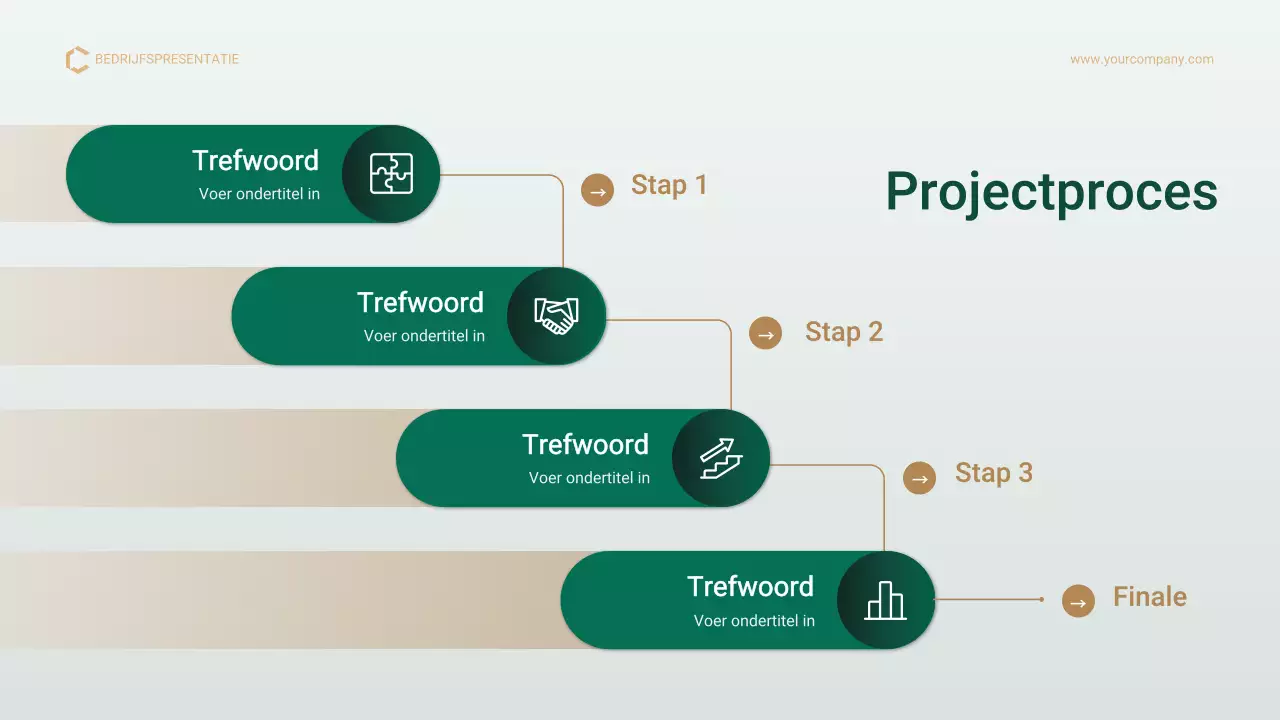 Green Gold Professional Project Management Plan Presentatie