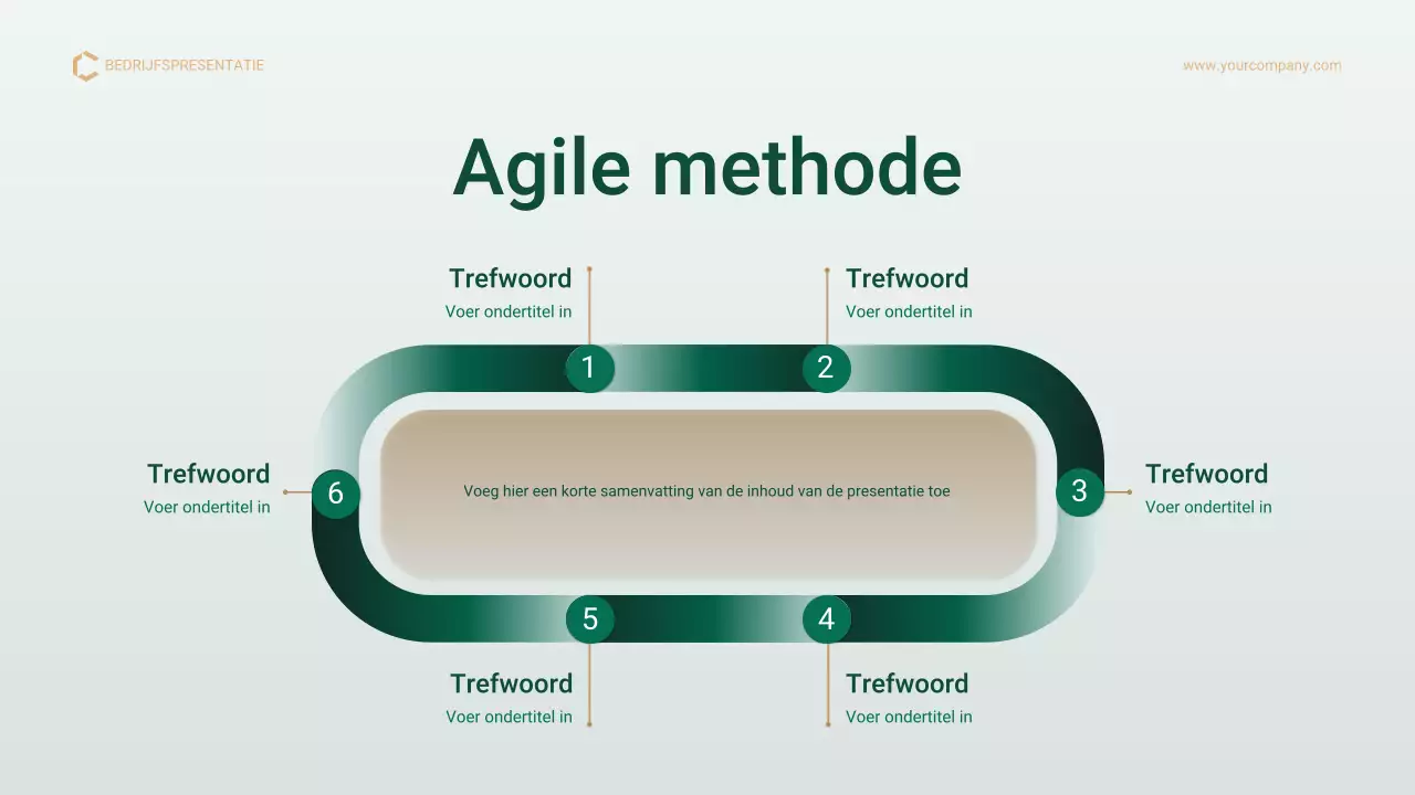 Green Gold Professional Project Management Plan Presentatie