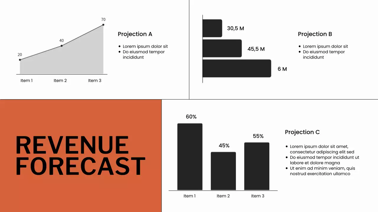 Orange and White Budget Planner Presentation