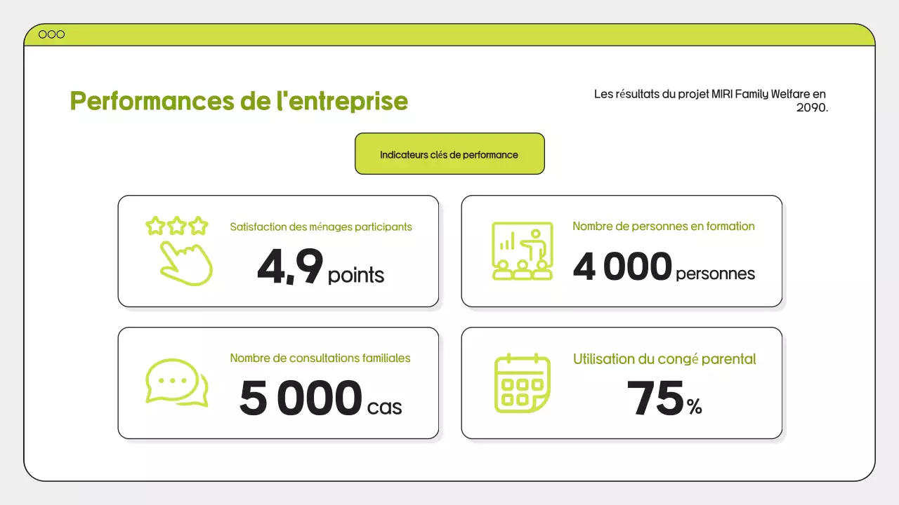 Promotion familiale verte et propre