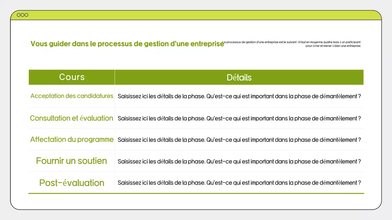 Promotion familiale verte et propre