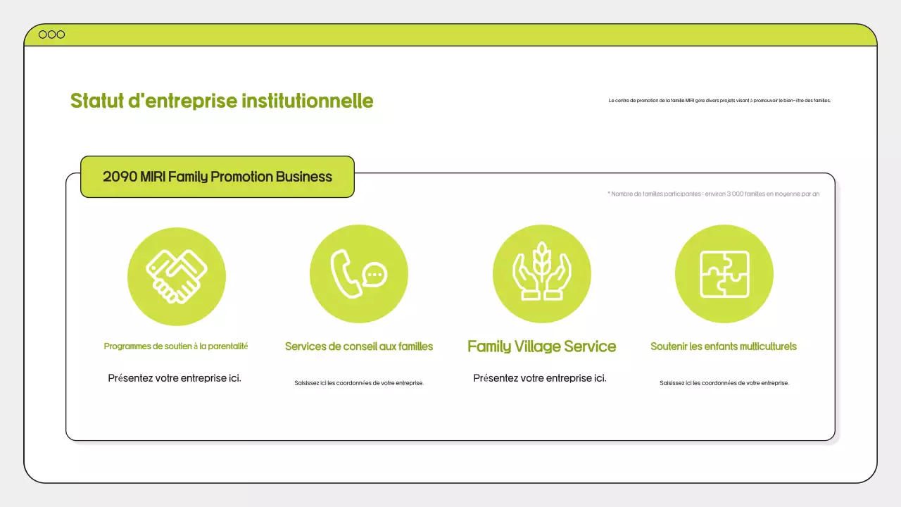 Promotion familiale verte et propre