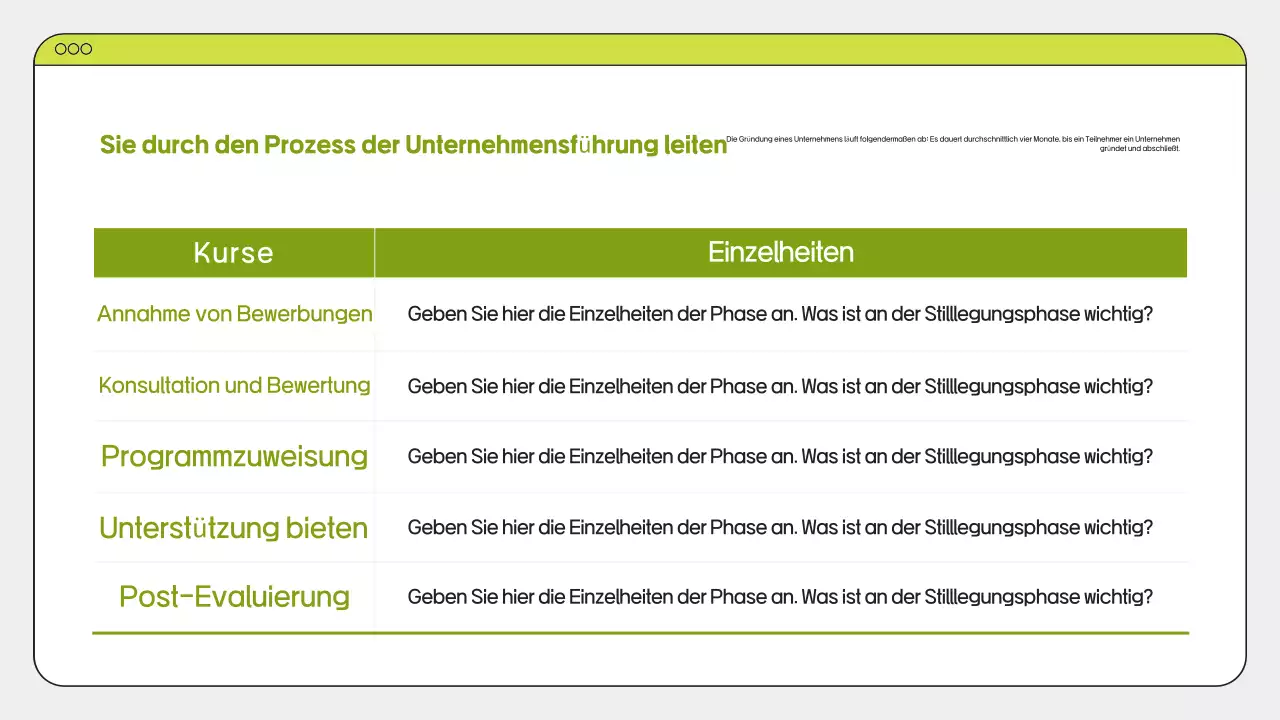 Green Clean Familienaktion