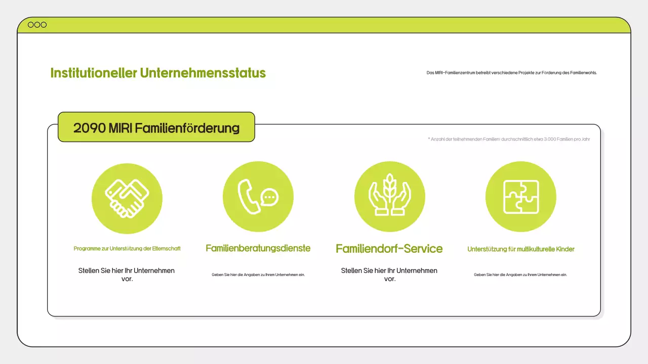 Green Clean Familienaktion