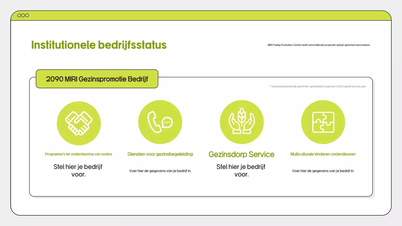 Groene Schone Familie Promotie