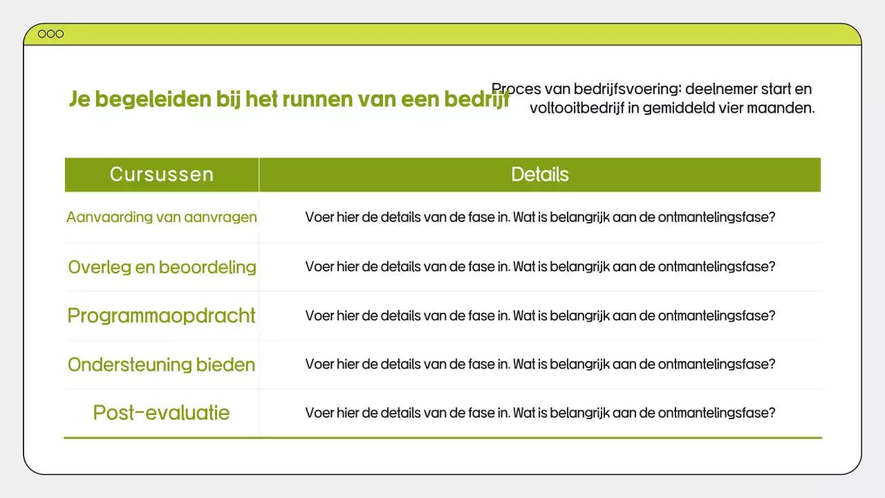 Groene Schone Familie Promotie