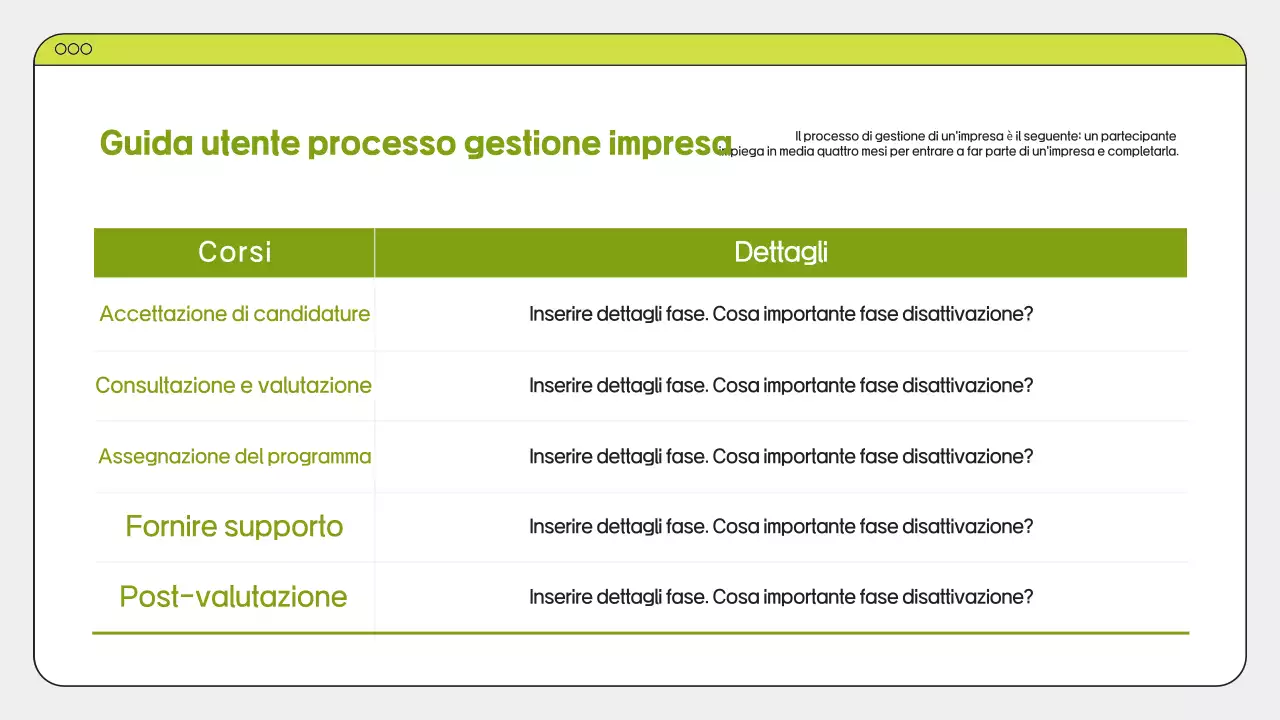 Promozione Famiglia Verde e Pulita