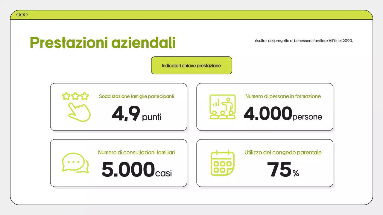 Promozione Famiglia Verde e Pulita