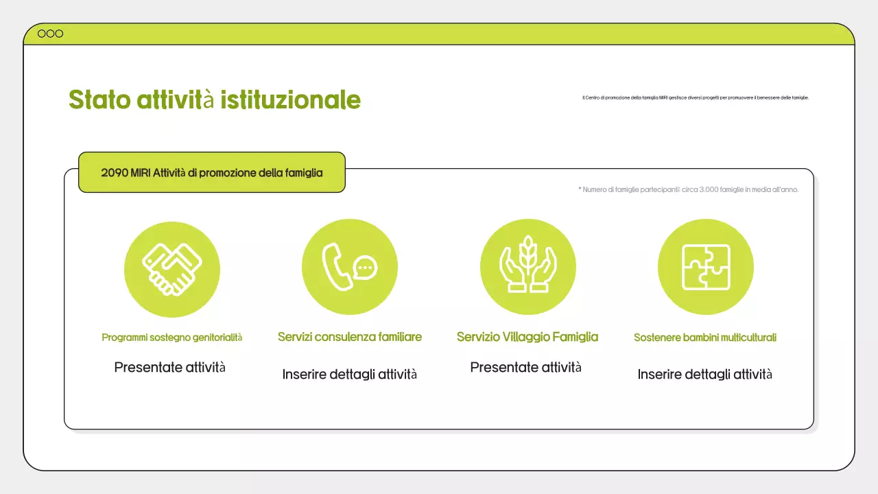 Promozione Famiglia Verde e Pulita