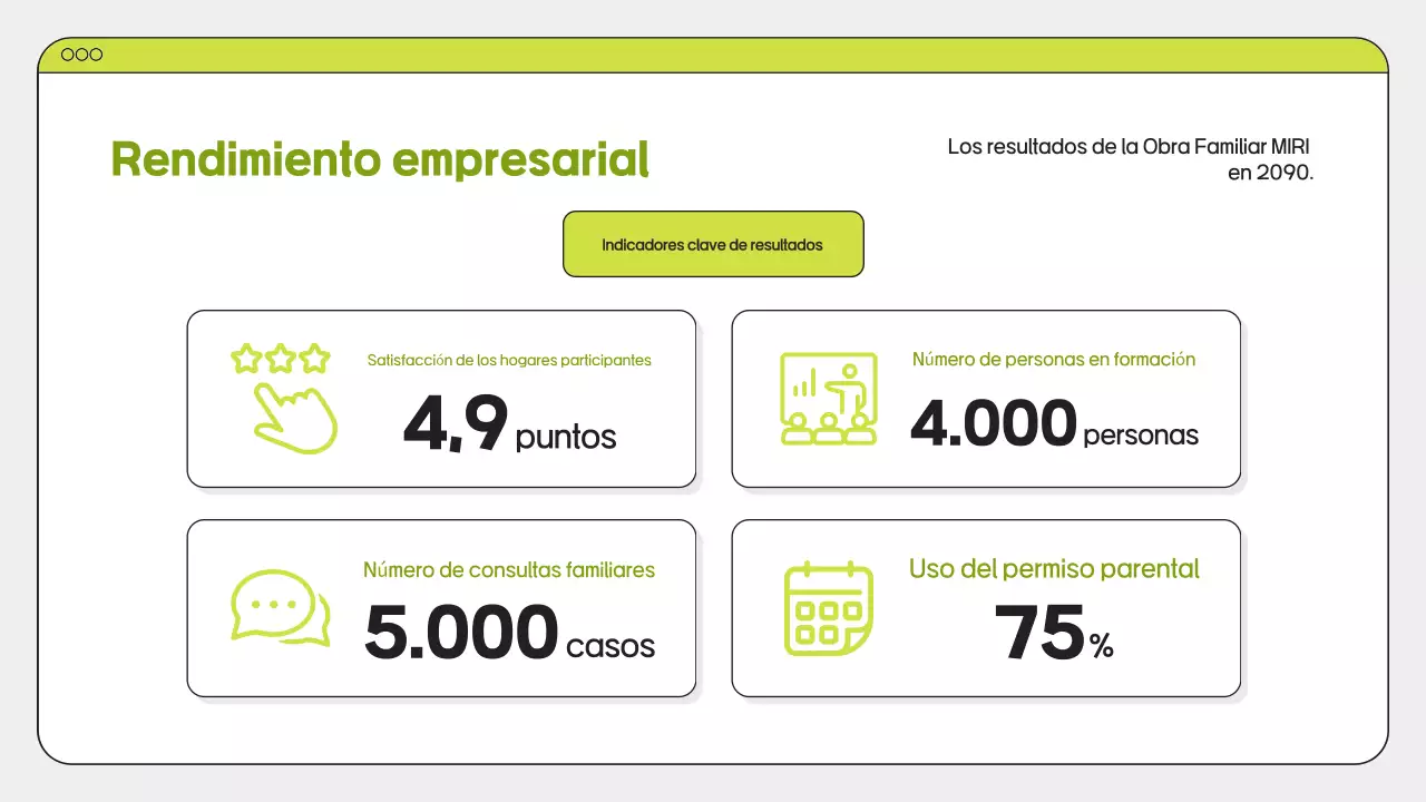 Promoción Familiar Verde Limpia