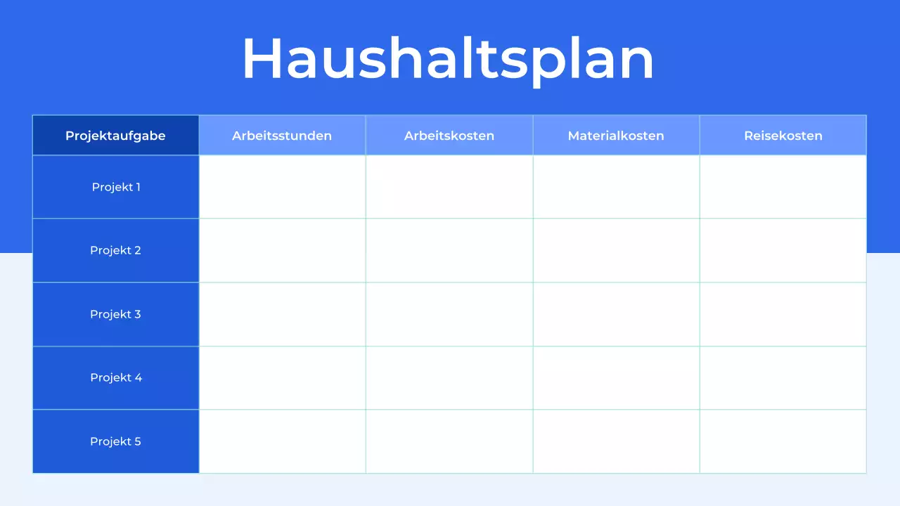 Blau-weißer Budgetplaner Präsentation