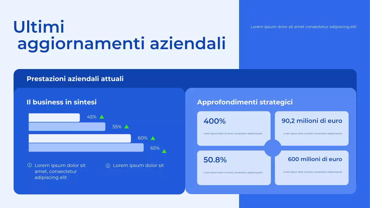 Presentazione del pianificatore di budget blu e bianco