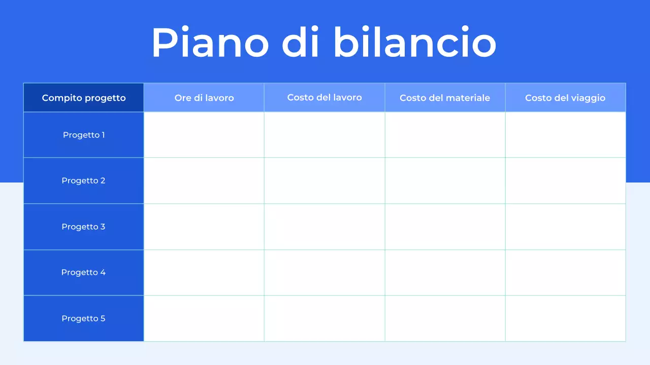 Presentazione del pianificatore di budget blu e bianco