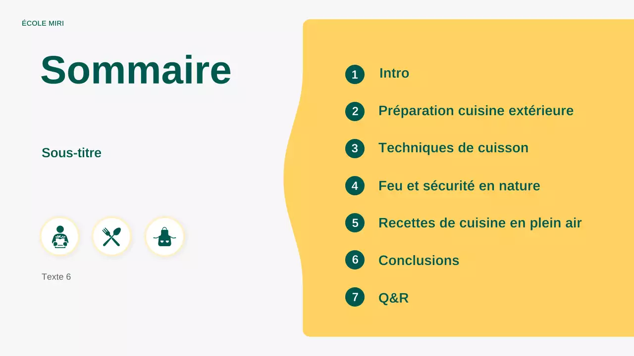 Présentation de l'annonce de la cuisine extérieure moderne jaune