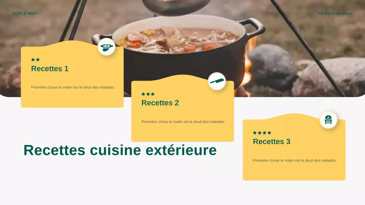 Présentation de l'annonce de la cuisine extérieure moderne jaune