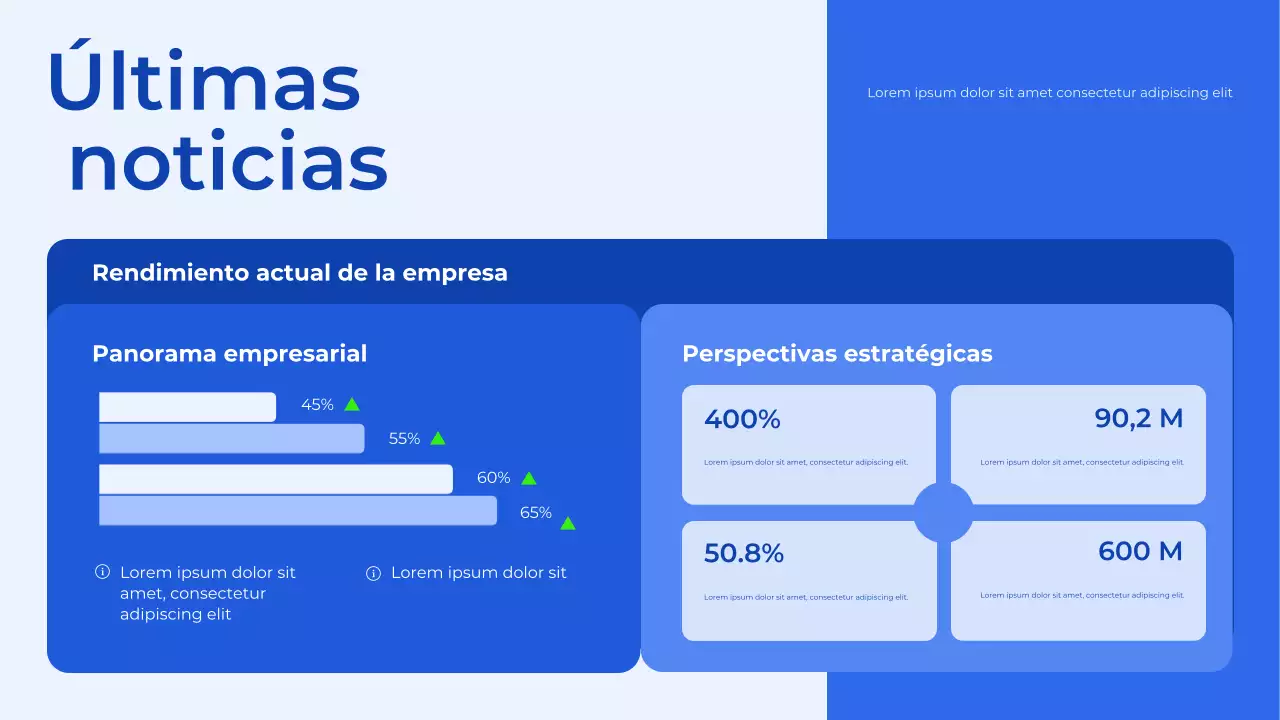 Presentación del Planificador de Presupuesto Azul y Blanco
