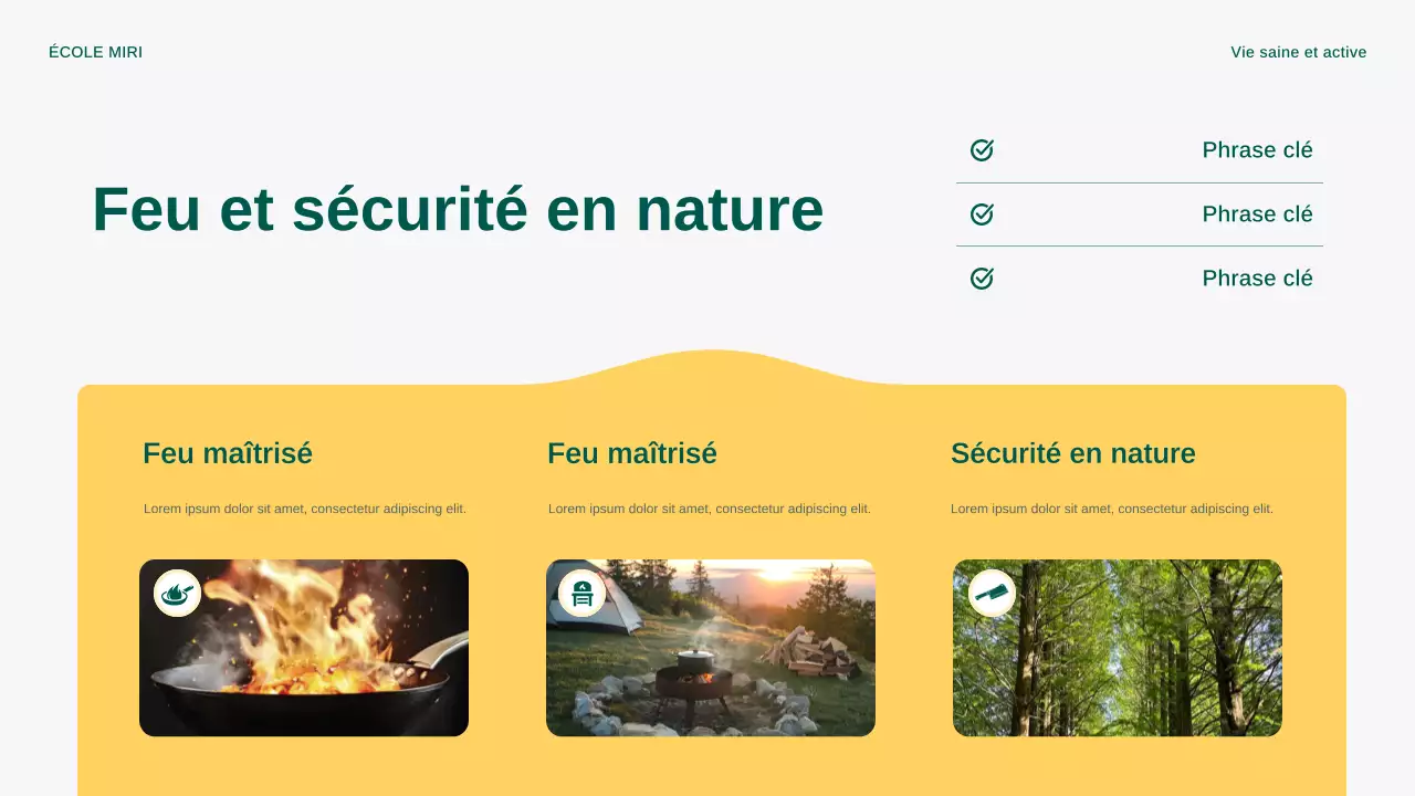 Présentation de l'annonce de la cuisine extérieure moderne jaune