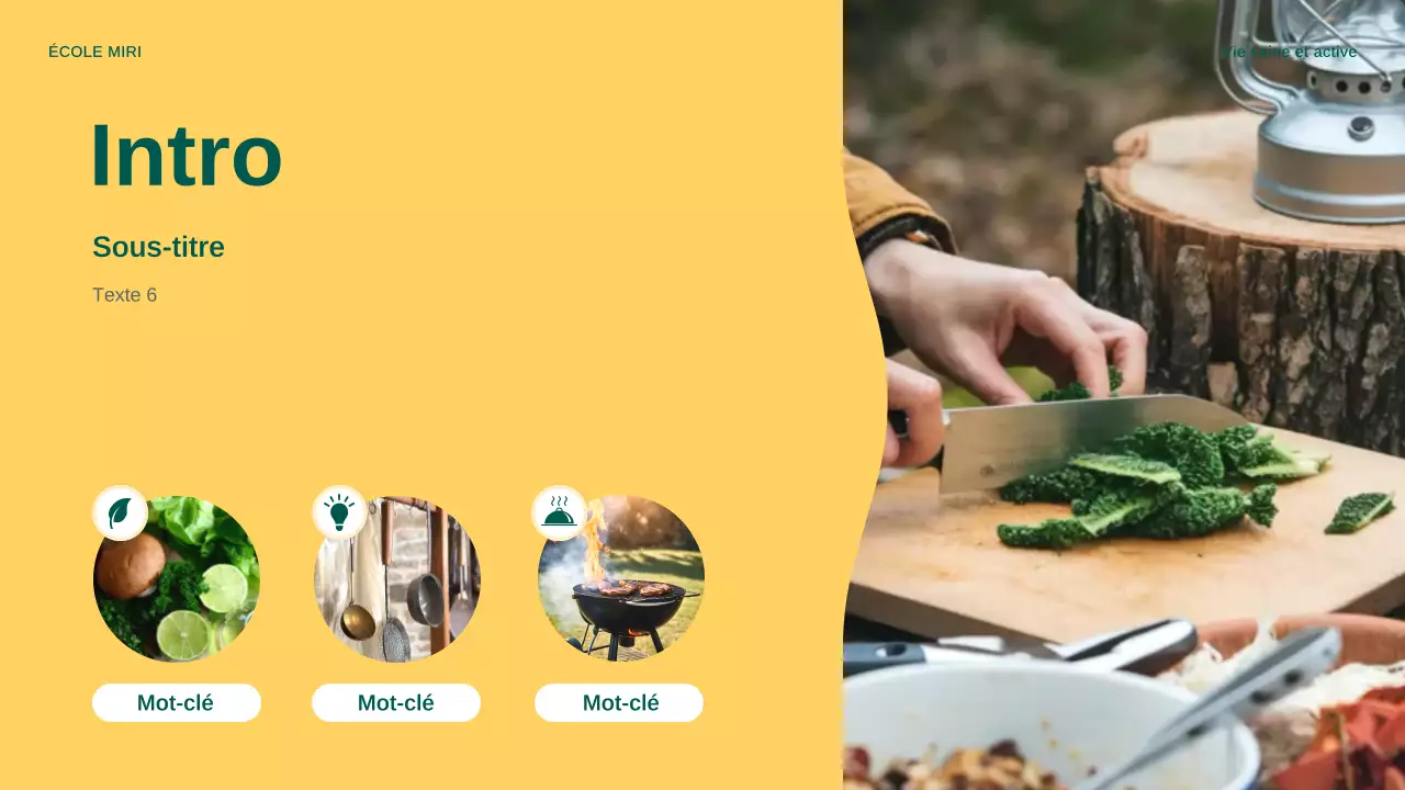 Présentation de l'annonce de la cuisine extérieure moderne jaune