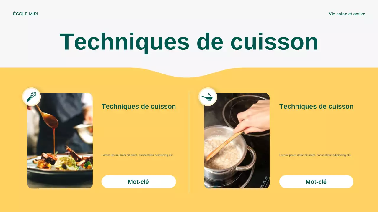 Présentation de l'annonce de la cuisine extérieure moderne jaune