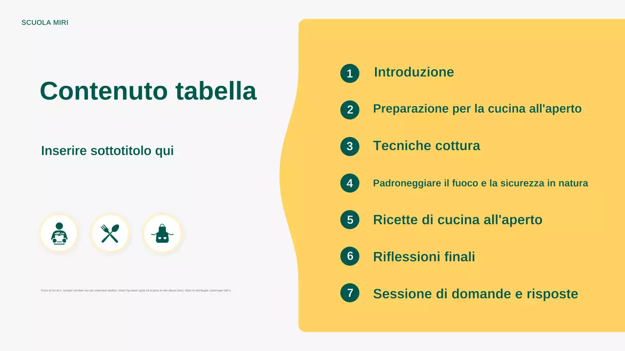 Presentazione dell'annuncio della cucina moderna all'aperto gialla