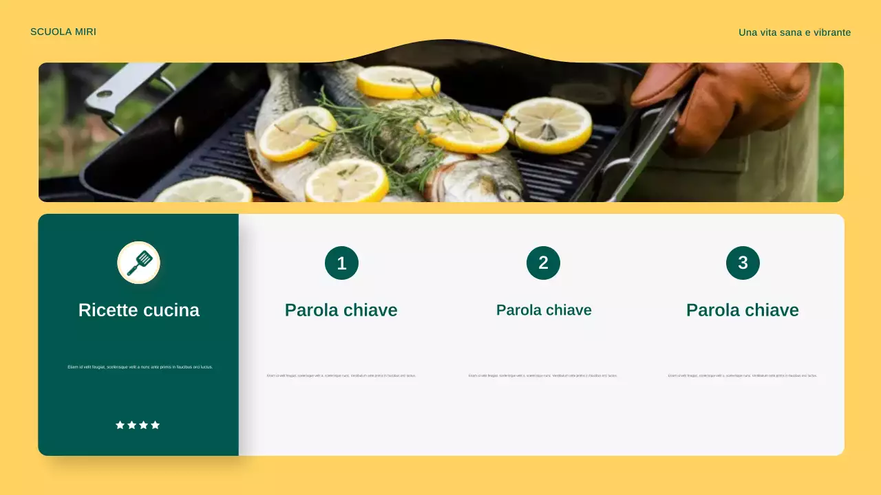 Presentazione dell'annuncio della cucina moderna all'aperto gialla