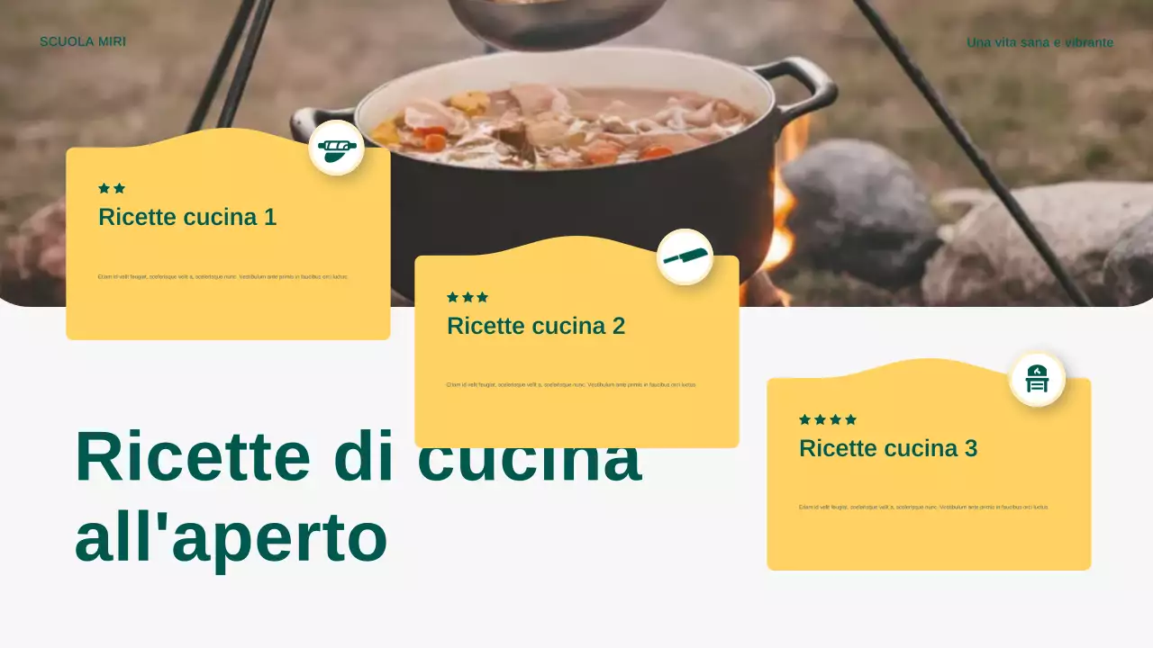 Presentazione dell'annuncio della cucina moderna all'aperto gialla